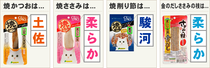 焼きかつおは「土・佐」　焼きささみは「柔・ら・か」　焼削り節は「駿・河」　金のだし ささみの枝は「柔・ら・か」