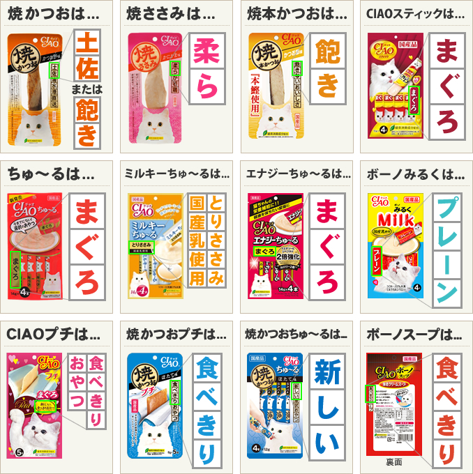 指定文字