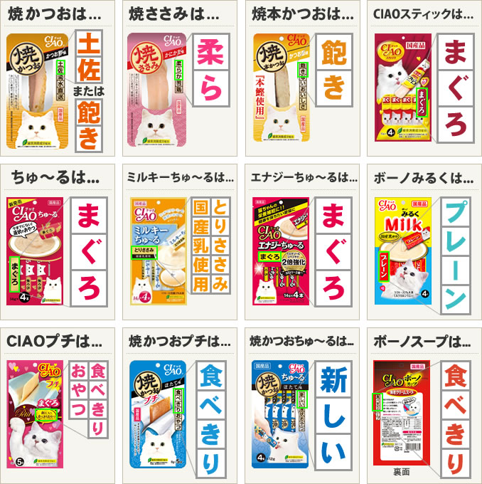 指定文字