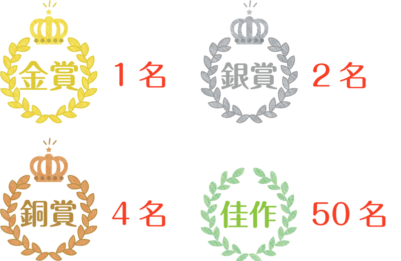 金賞：1名、銀賞：2名、銅賞：4名、佳作：50名