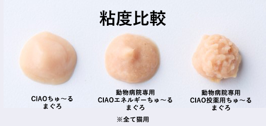粘度比較